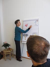 Theresia Teusen am Flipchart1