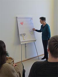 Theresia Teusen am Flipchart2
