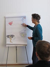 Theresia Teusen am Flipchart3