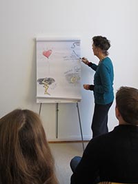 Theresia Teusen am Flipchart4